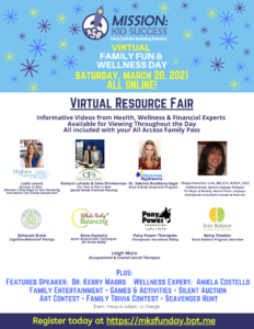 Virtual Resource Fair